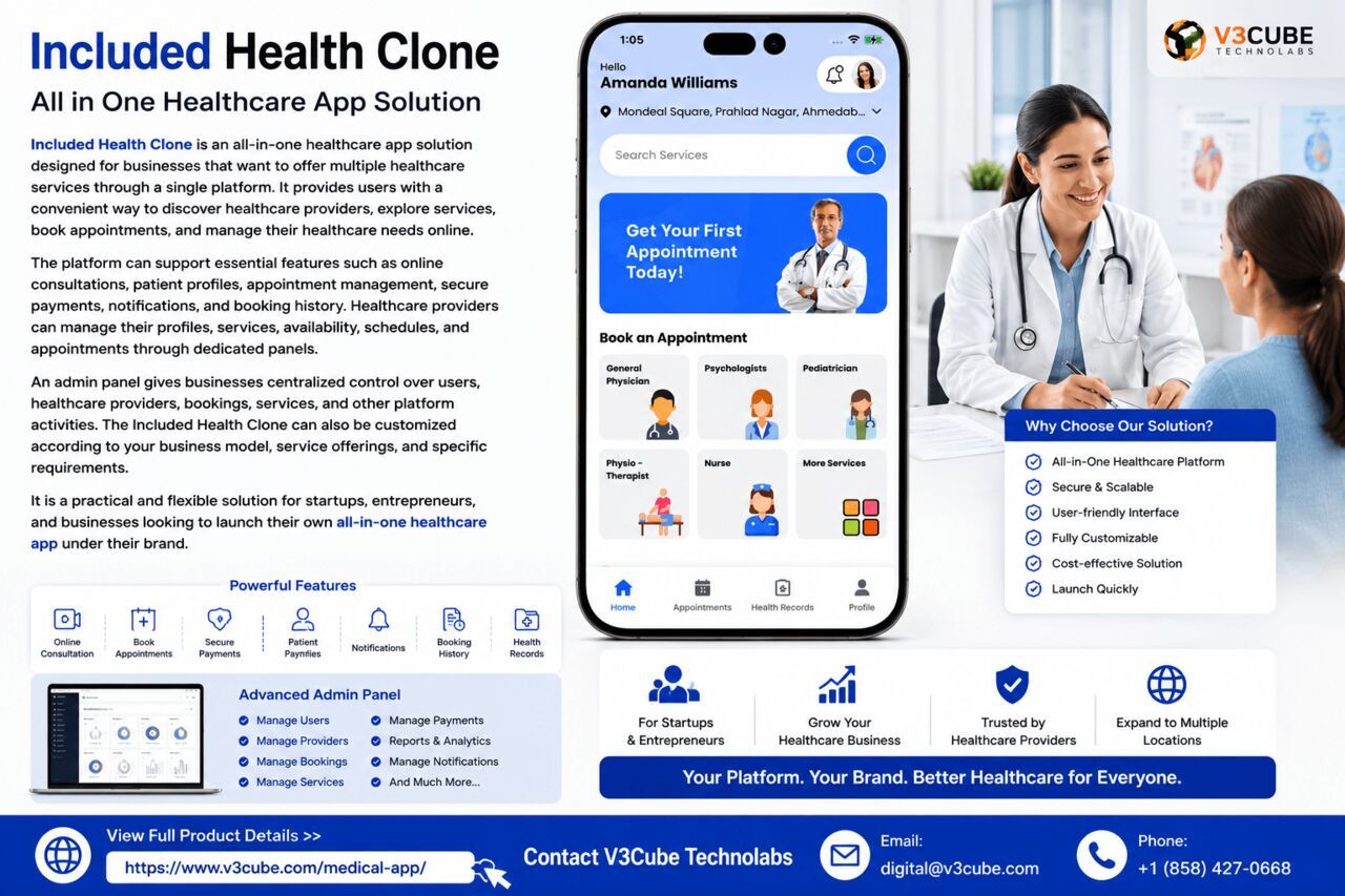 Dubai, Software Development, Included Health Clone - All In One Healthcare App Solution