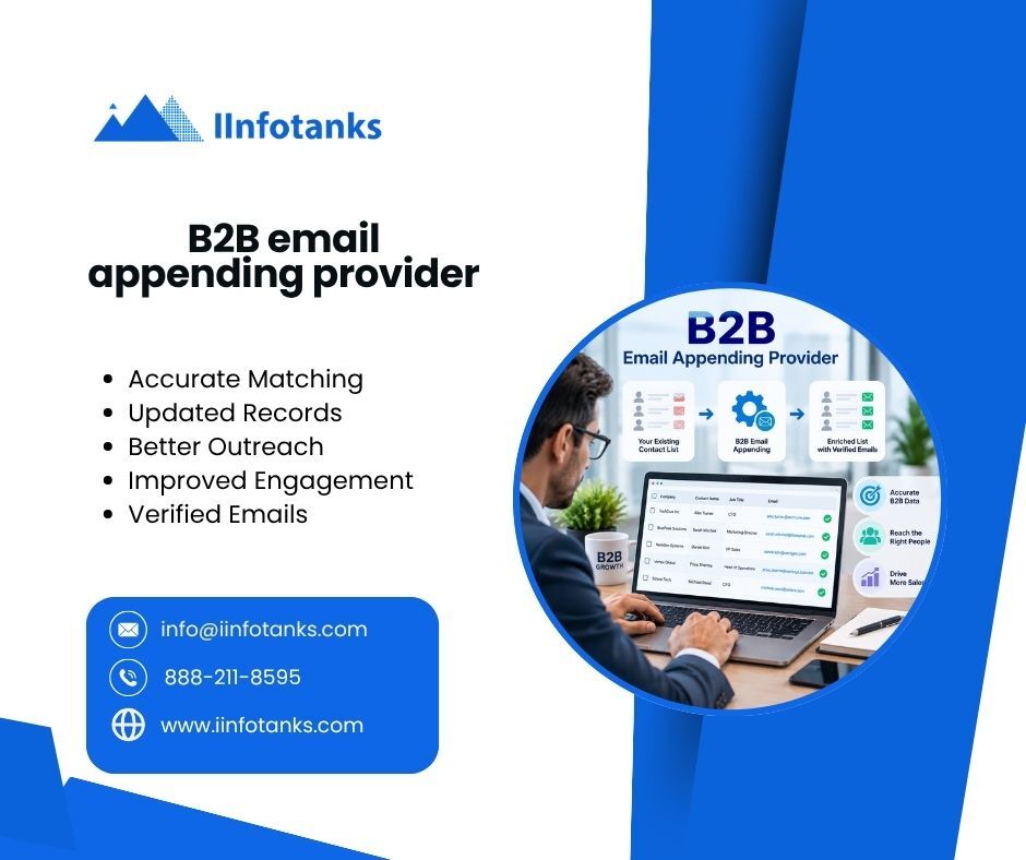New York, Software Development, B2B Email Appending Provider