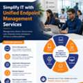 Simplify IT With Unified Endpoint Management Services