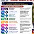 Bim For Mep Online Tutoring ( Revit , Autocad , Navisworks)