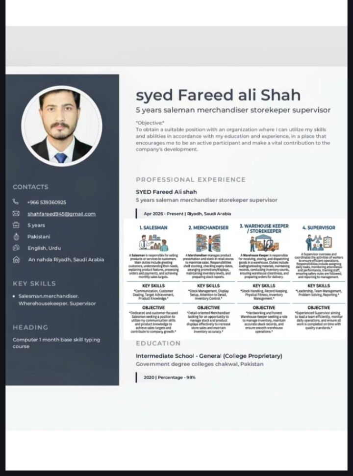 Islamabad, Job Seekers, Store Keeper/werehouse Keeper