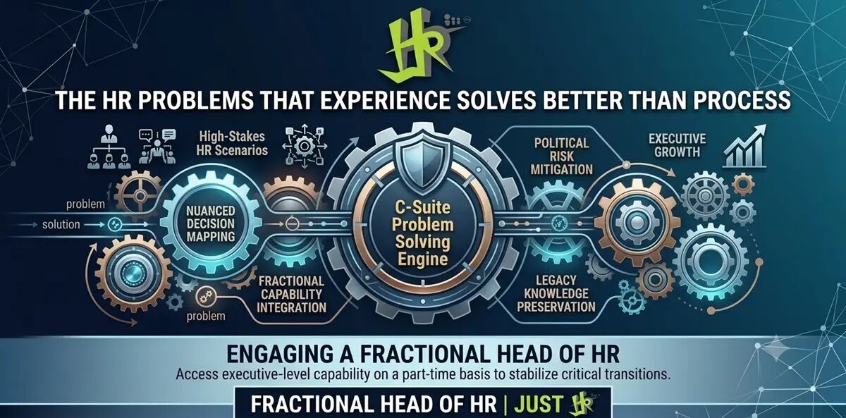 Bangalore, Career Counseling, The HR Problems That Experience Solves Better Than Process