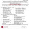 Electrical / ELV Supervisor