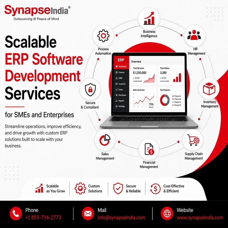New York, Software Development, Scalable ERP Software Development Services For SMEs And Enterprises