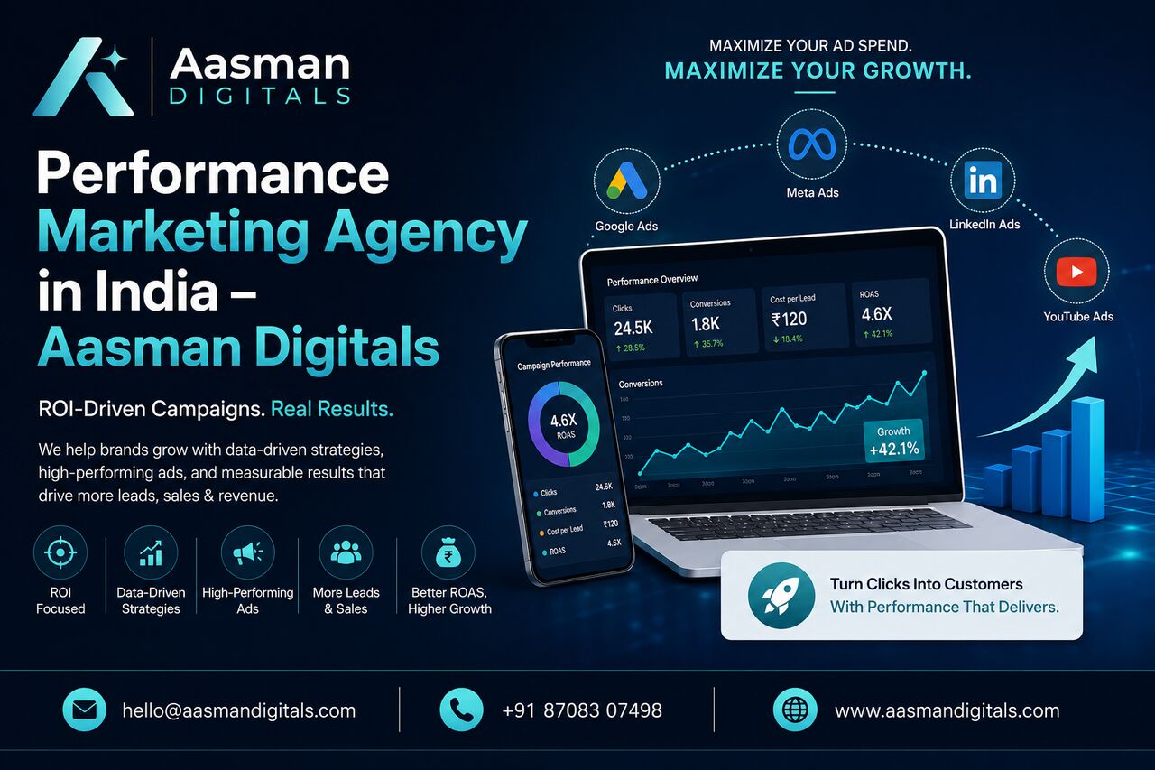 Mumbai, Marketing, Performance Marketing Agency In India &ndash; Aasman Digitals
