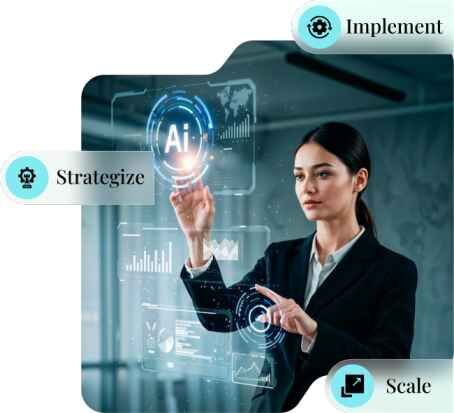 London, Software Development, Custom AI Development Solutions For Business Growth