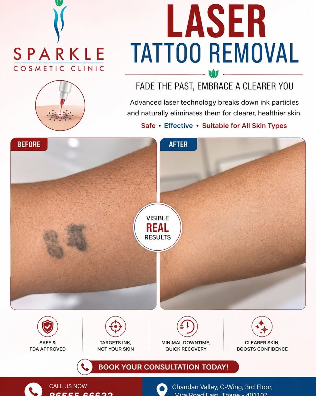 Mumbai, Daycare, Sparkle Cosmetic Clinic &ndash; Best Aesthetic Clinic In Mira Road