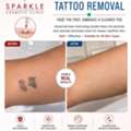 Sparkle Cosmetic Clinic &ndash; Best Aesthetic Clinic In Mira Road