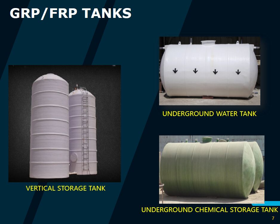 Riyadh, Construction, FRP/GRP Tank & Potable Toilets (fiberglass)
