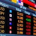 Trustigo: India's Most Trusted Automated Stock Trading Software
