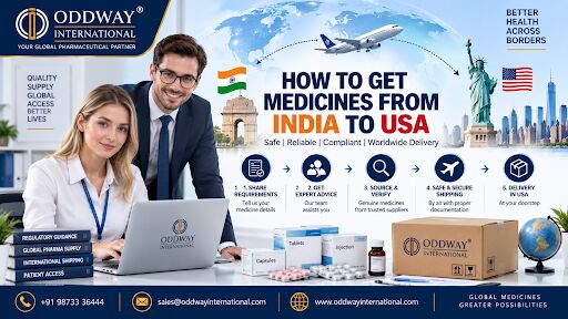 Chicago, Businesses For Sale, Medicine Courier From India To USA: Hospital Procurement - Oddway