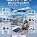More Value With Delta Rewards: Perks, Miles & Benefits