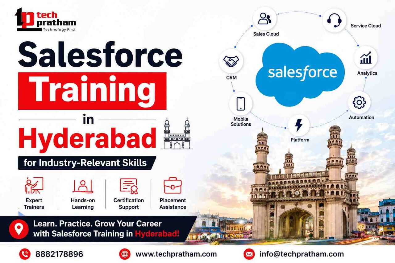 Noida, Education, Salesforce Training In Hyderabad
