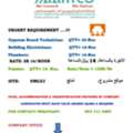 Urgent Requirement