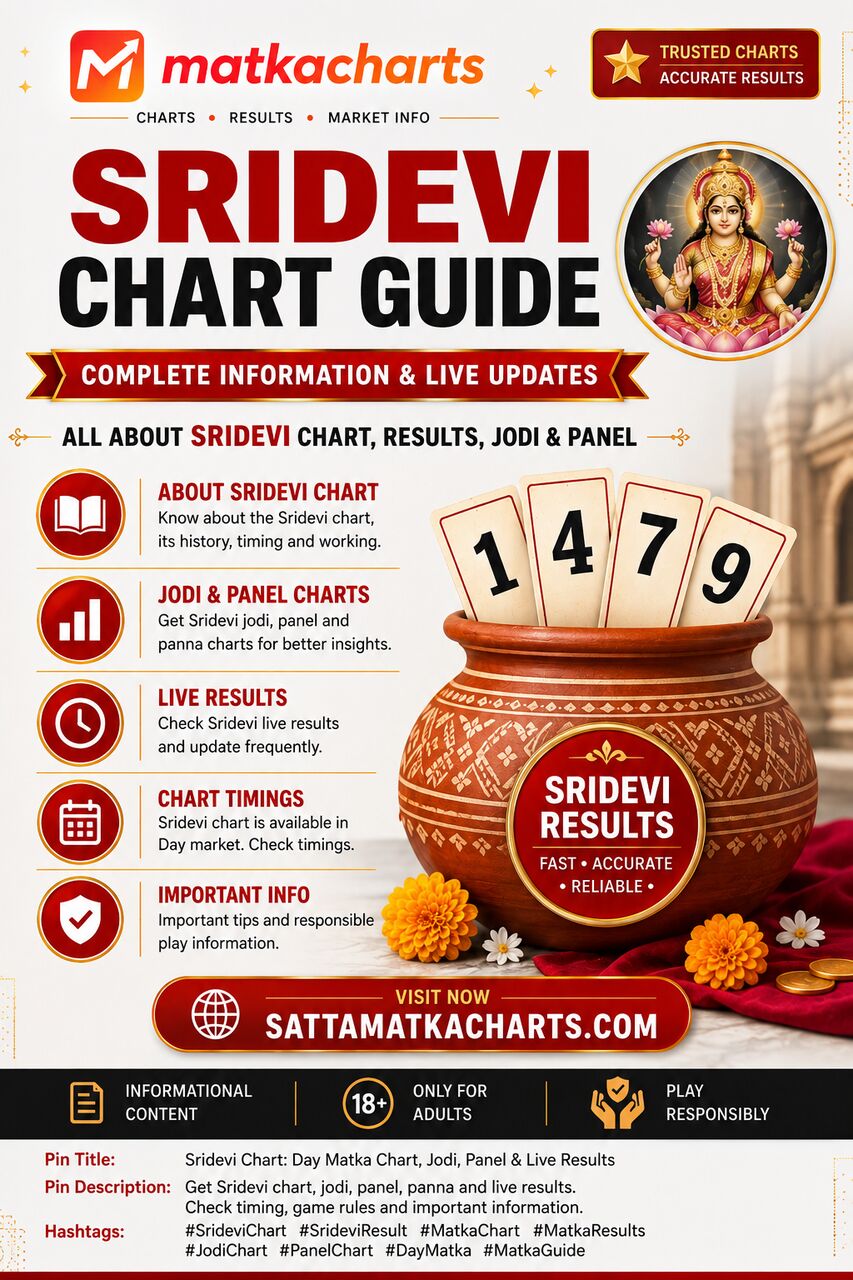 Mumbai, Temp Jobs, Sridevi Satta Matka Panel Chart Live Result & Today - Sattamatkacharts