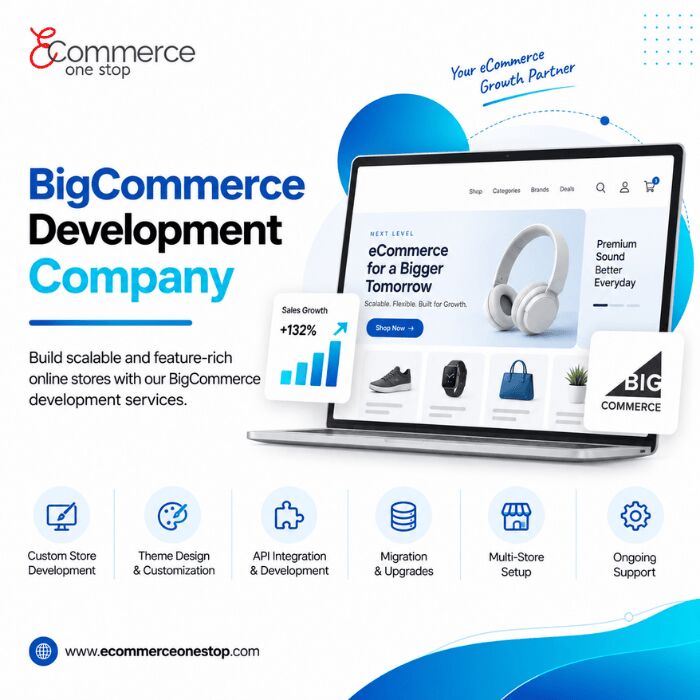 New York, Computer, BigCommerce Development Company For Custom Online Stores