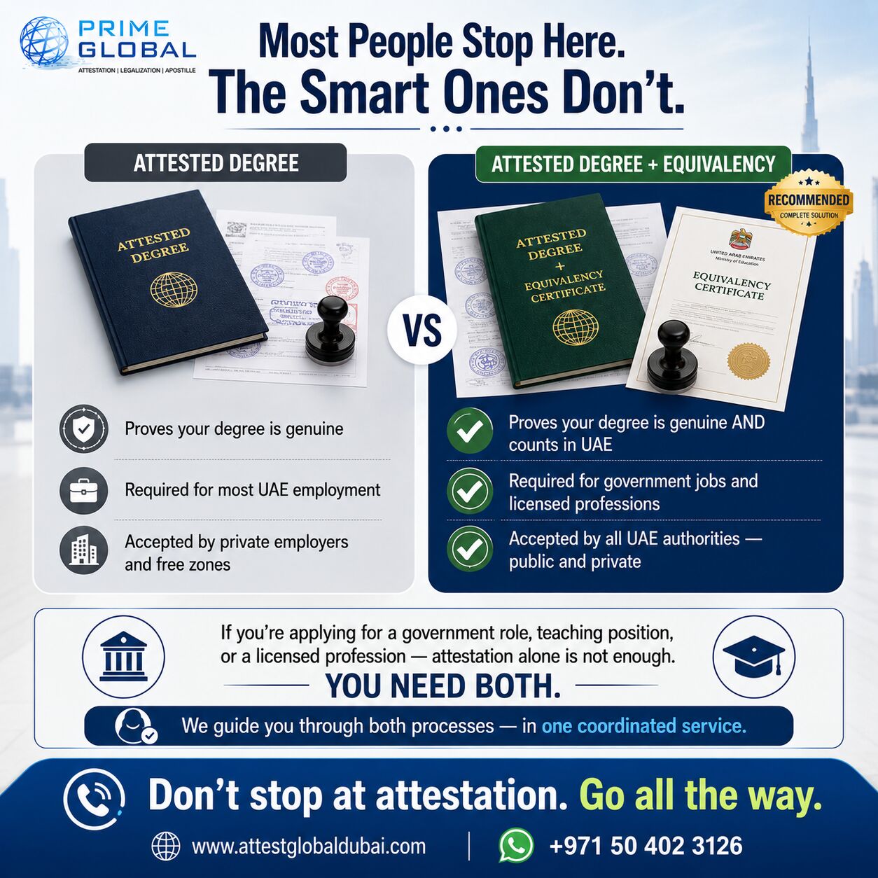 Dubai, Legal, Equivalency Certificate Services In Dubai, UAE