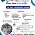 Internship | Students Training | Techvolt Software | Coimbatore |Industrial Project