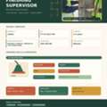 FINISHING SUPERVISOR- LOCAL HIRE ONLY- BAHRAIN