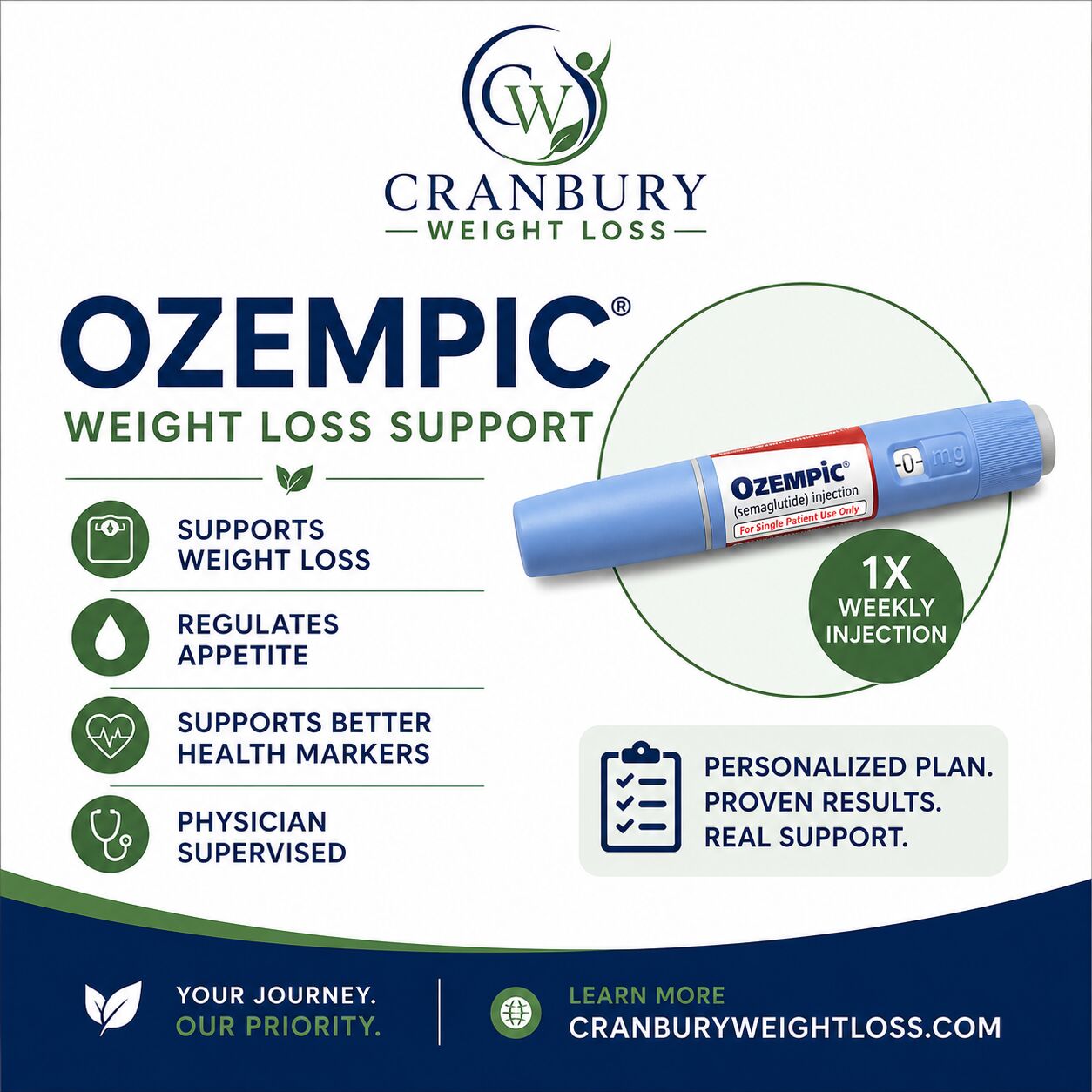 New York, Medical, Cranbury New Jersey GLP-1 Weight Loss Clinic