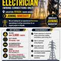 URGENT HIRING: ELECTRICIAN (WIRING CONNECTIONS ONLY)