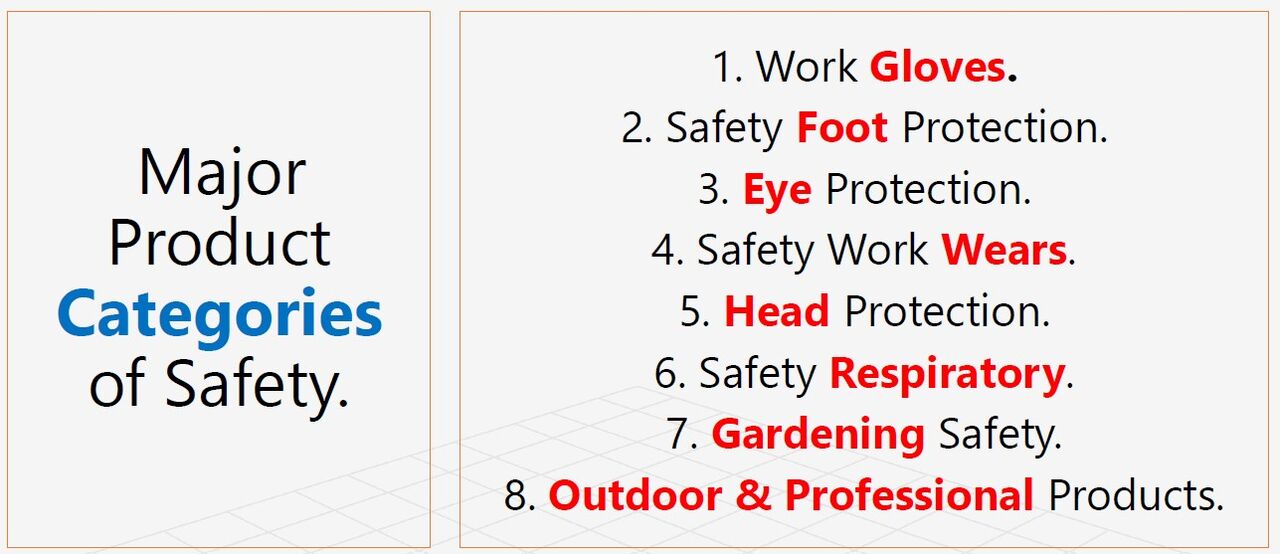 Jeddah, Wholesale Products, Looking For An Investor For Personal Safety Products - PPE