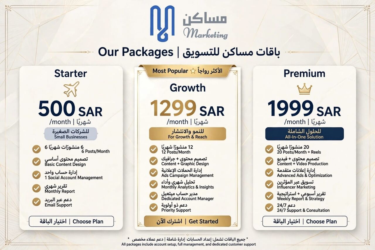 Dammam, Job Seekers, Social Media Marketing , Website Deaigning