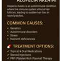 Alopecia Areata Best Treatment- Dr Sovana - Vizag