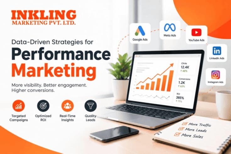 Jaipur, Marketing, Social Media Marketing Services In Jaipur | Inkling Marketing