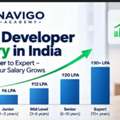Start Your Tech Career: Web Developer Salary In India Explained