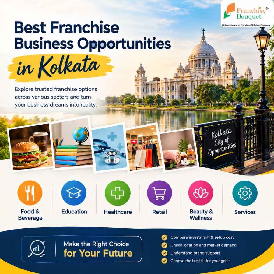 Ranchi, Business Partners, Best Franchise Business Opportunities In Kolkata