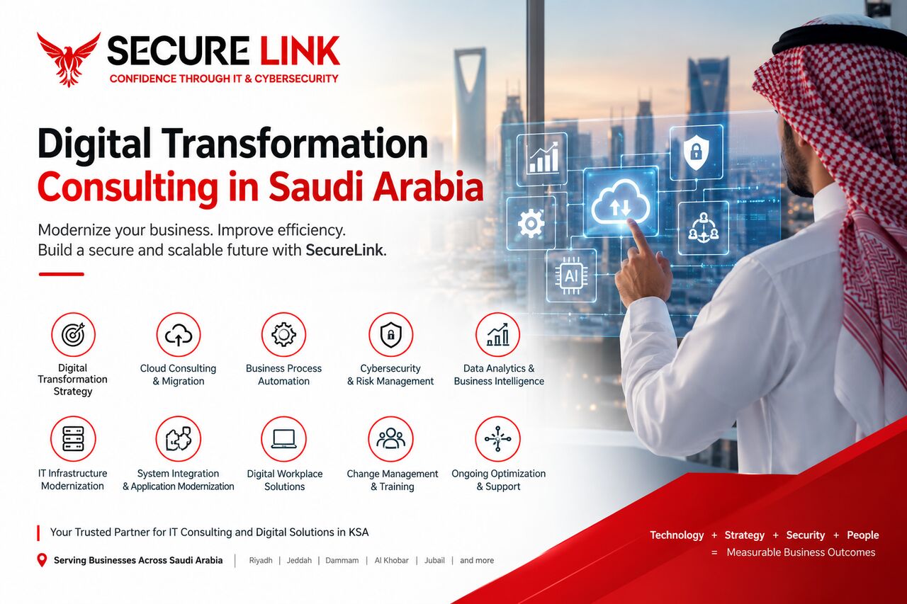 Riyadh, Business, Digital Transformation Consulting In KSA