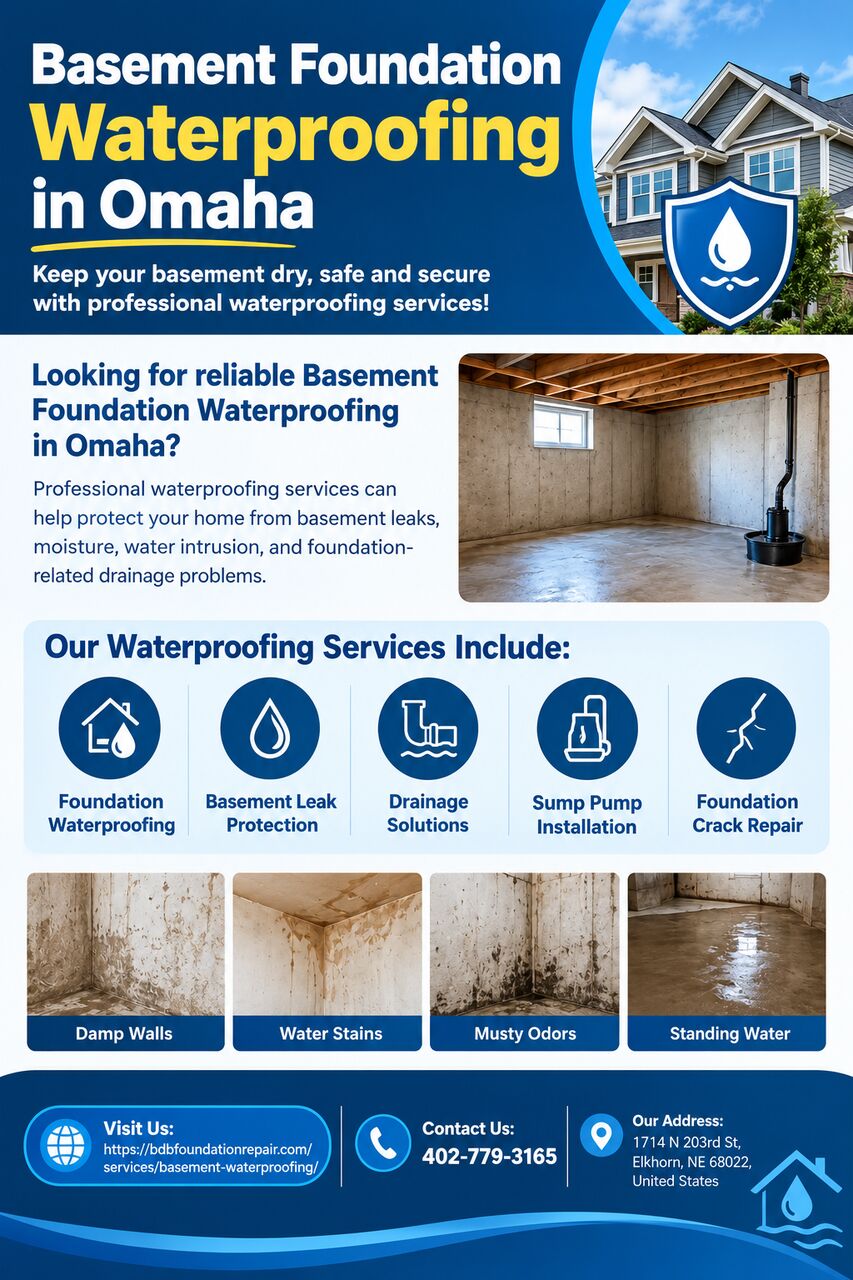 New York, Business, Basement Foundation Waterproofing In Omaha
