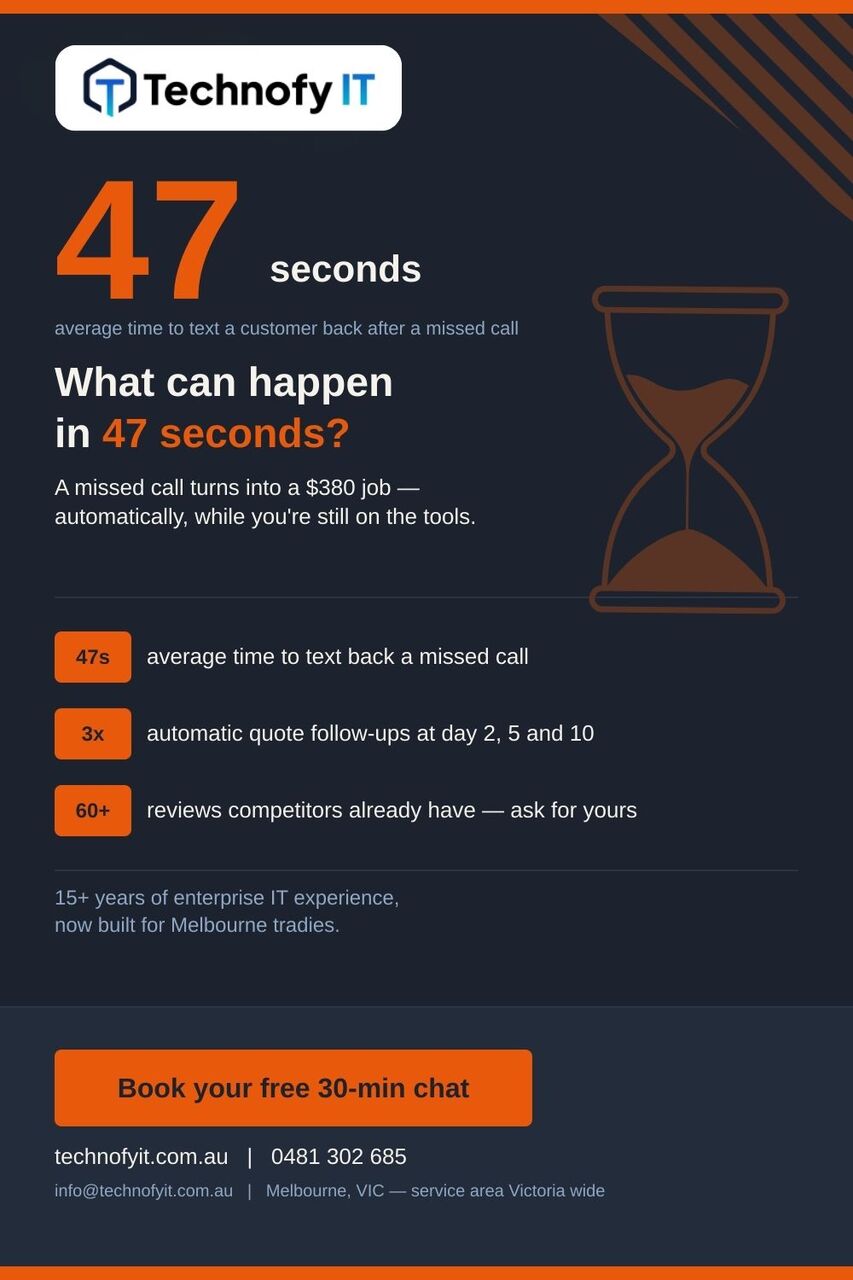 Melbourne, Technical, Stop Missing Calls: Automation Built For Melbourne Tradies