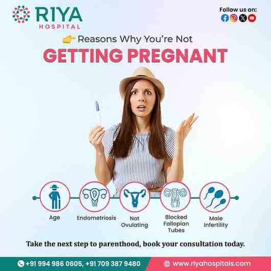 Warangal, Health & Beauty Items, Best Gynecology Hospital In Warangal | Riya Hospitals