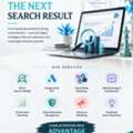 Transform Your Brand Into The Result Customers Choose