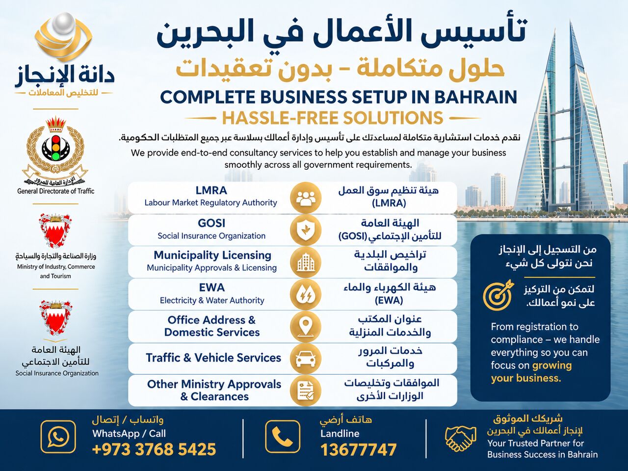 Riffa, Business, Complete Business Setup In Bahrain