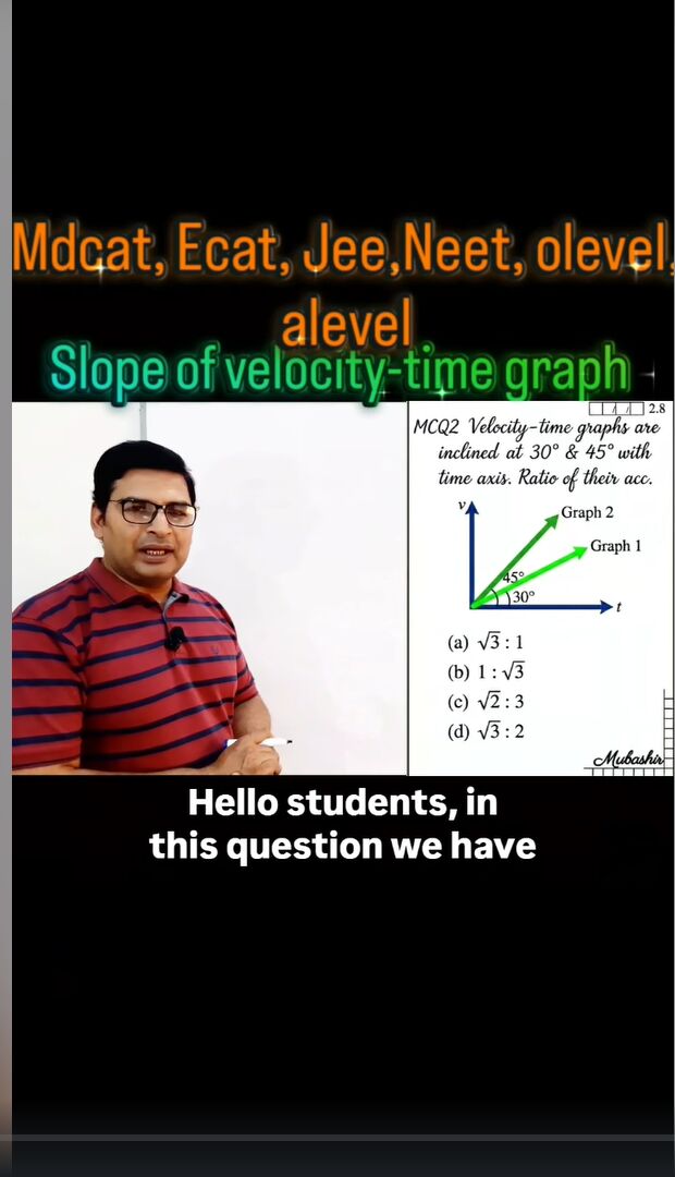 Riyadh, Education, Expert Physics Teacher Available For O-levels, A-levels, Ib, Matric, F.sc, Mdcat, Ecat.