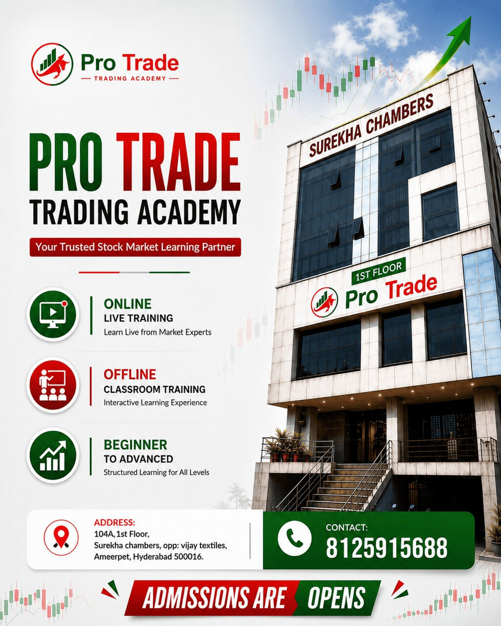 Hyderabad, Training, Stock Market Training In Hyderabad | Pro Trade