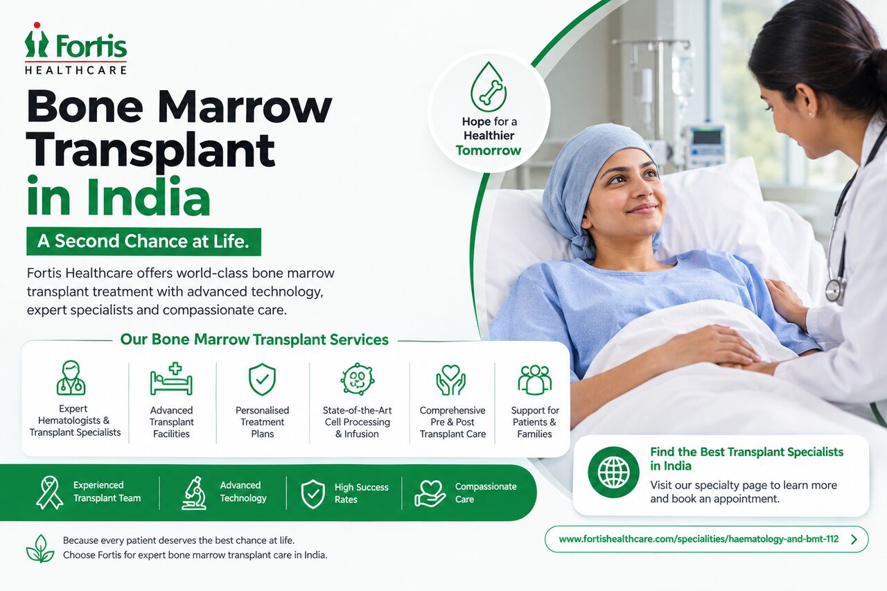 Gurgaon, Health, Bone Marrow Transplant In India | Fortis Healthcare