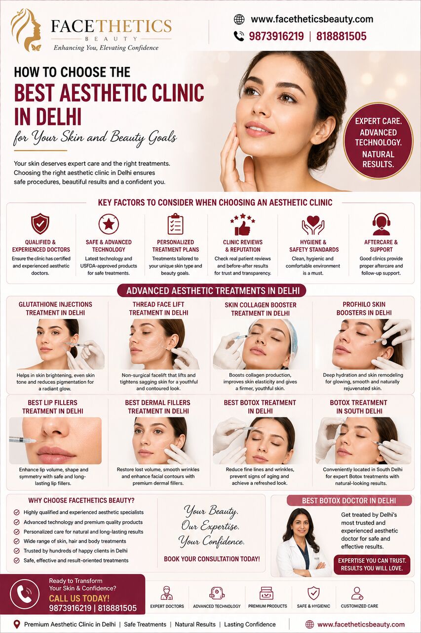 New Delhi, Health, Profhilo Skin Boosters In Delhi