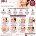 Profhilo Skin Boosters In Delhi