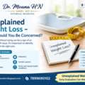 Unexplained Weight Loss &ndash; When Should You Be Concerned?- Dr. Mouna HN
