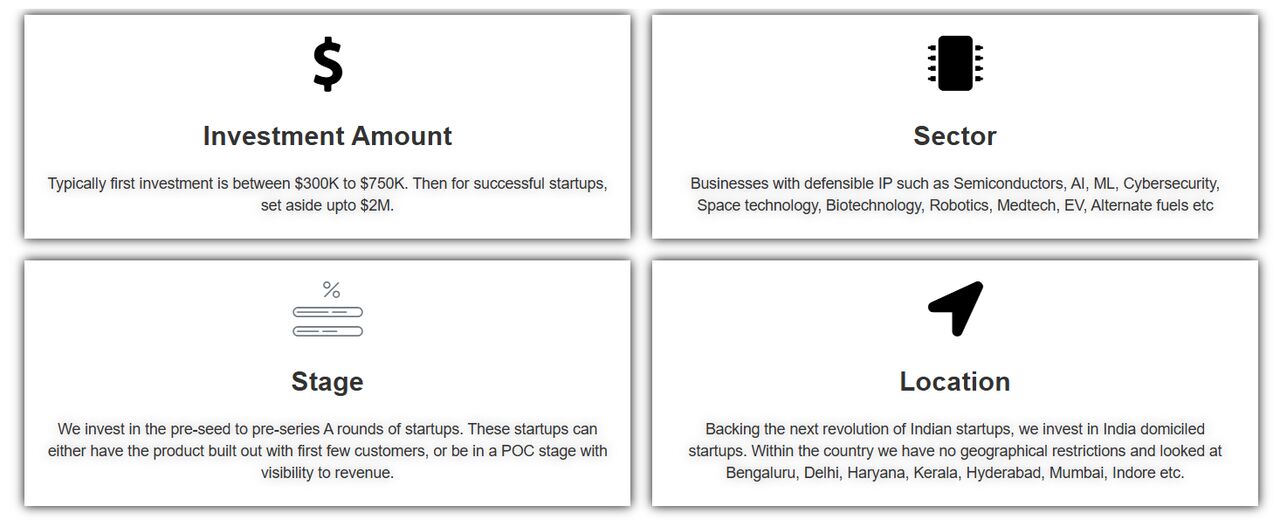 Bangalore, Business, Leading Venture Capital Investors In India | Seafund