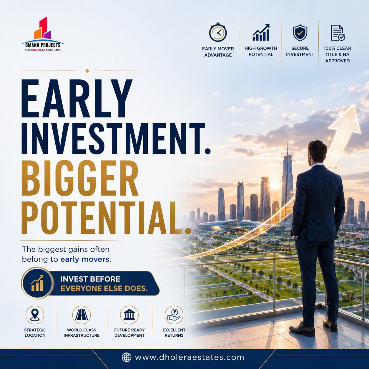 Ahmedabad, Residential Plots, 73662 Sq. Feet,  Land For Sale In Dholera &ndash; Explore Prime Plots For Smart Investment