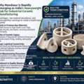 Leading Industrial Ceramic Manufacturer And Exporter In Mandsaur, India