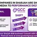 GEO Strategies For Scaling Dubai Tech & SaaS Startups