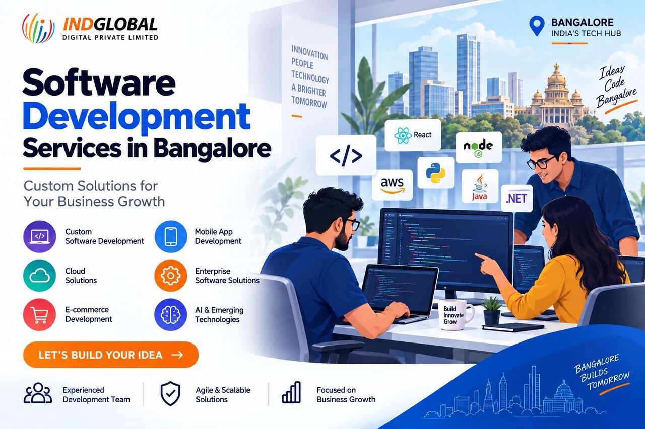 Bangalore, Software Development, Software Development Company In Bangalore
