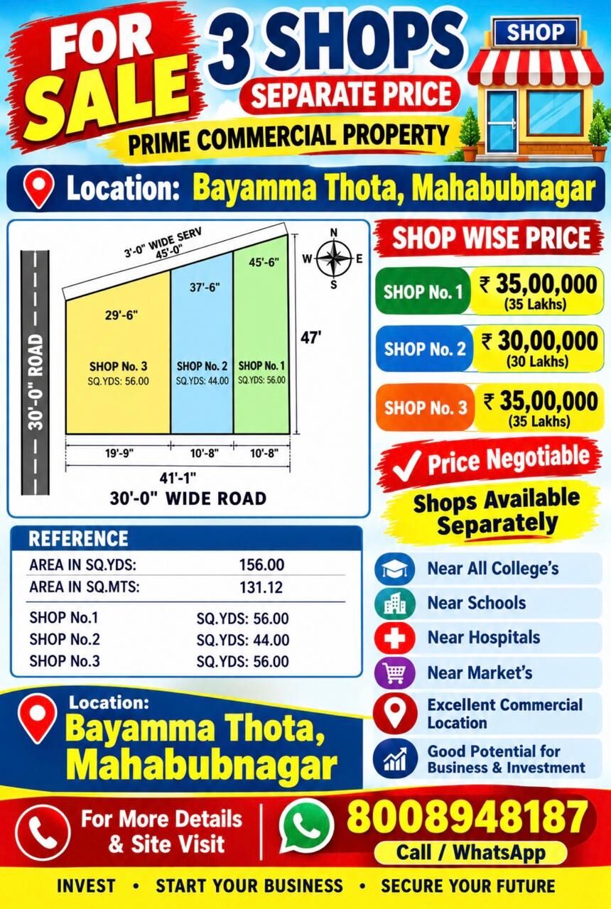 Hyderabad, Shops, INR 10000000,  1404 Sq. Feet,  3 COMMERCIAL SHOPS FOR SALE