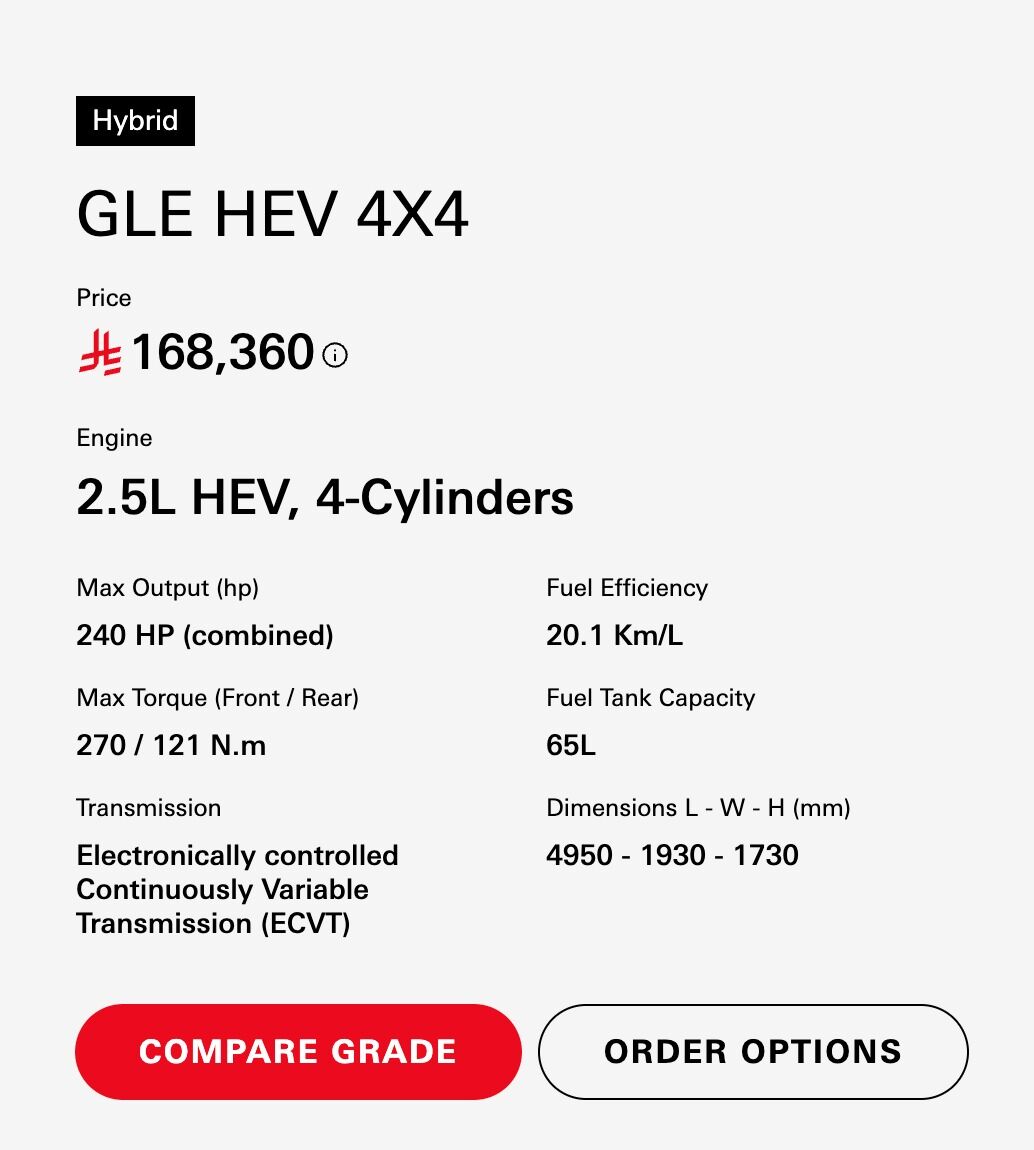 Riyadh, Vehicles, Cars & Trucks , SAR 147000,  Toyata Highlander,  2025,  Automatic,  17700 KM,
